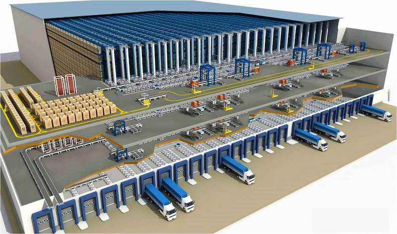 Warehouse Automation Trends