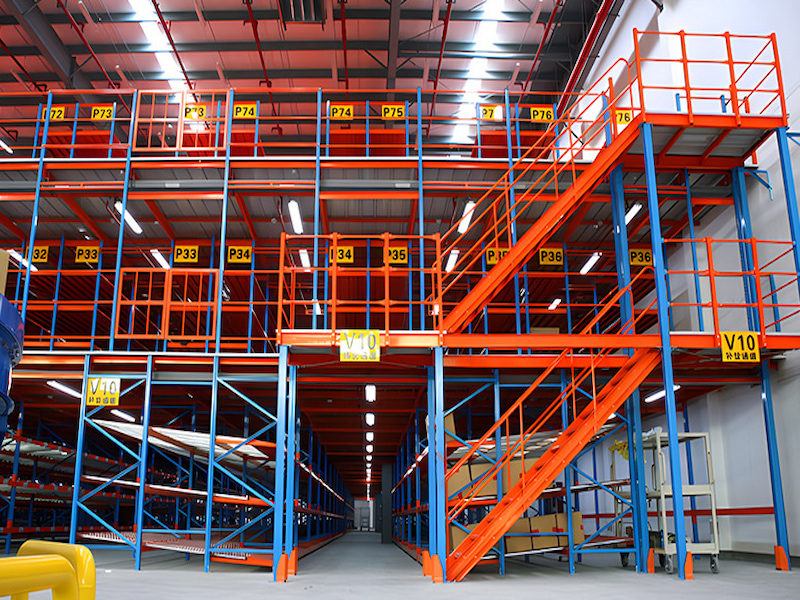 What is Mezzanine?