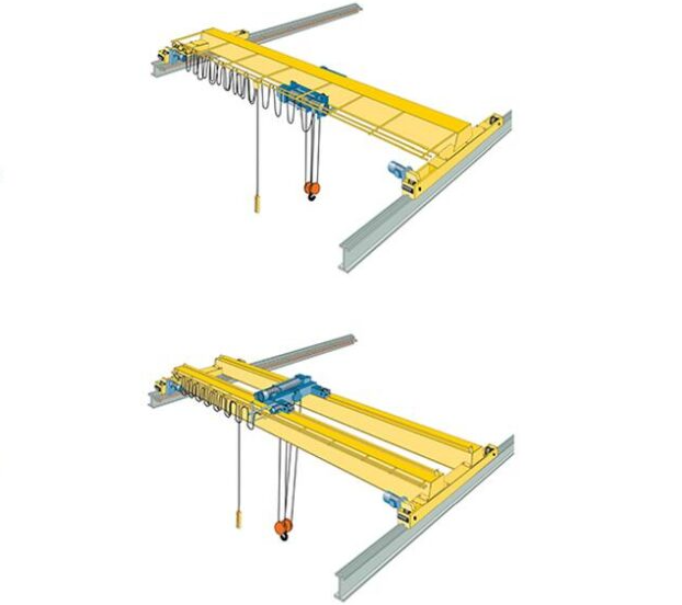 What is the difference between single mast and double mast cranes?