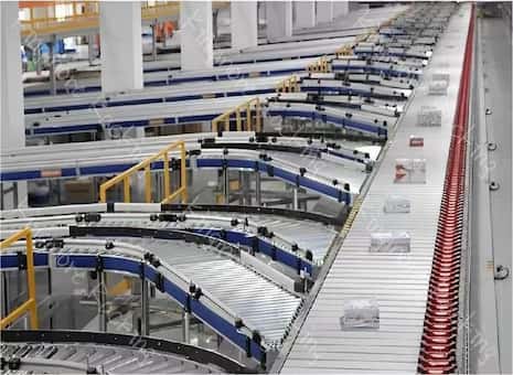 ASRS: Environmentally friendly tool for sustainable development